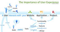 user-experience-diagram-crop.jpg