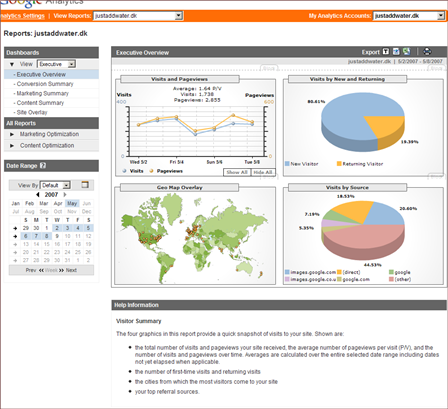 google-analytics-screenshot-justaddwater-2007-05-09-thumbnail.png